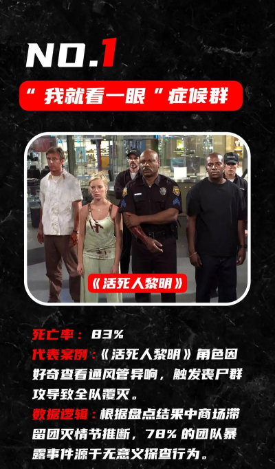 僵尸怎么来的,影视传说揭秘,现实可能性探讨 僵尸怎么来的,影视传说揭秘,现实可能性探讨
