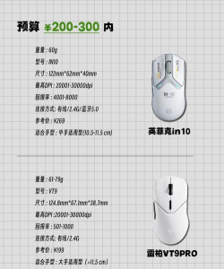 英菲克怎么样,功能与体验,选购建议 英菲克怎么样,功能与体验,选购建议