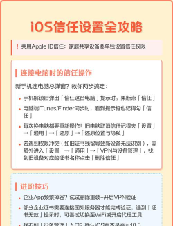 ios怎么信任,常见操作疑问,快速解决指南 ios怎么信任,常见操作疑问,快速解决指南