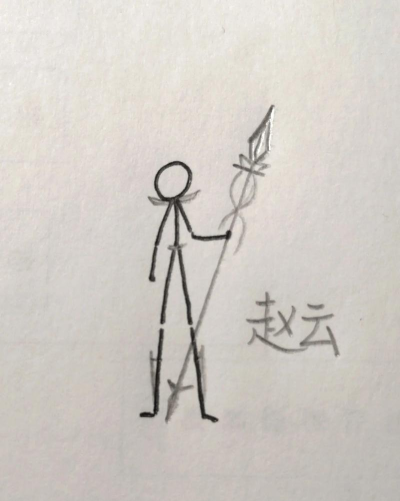 怎么画赵云,掌握关键技巧,画出帅气武将 怎么画赵云,掌握关键技巧,画出帅气武将