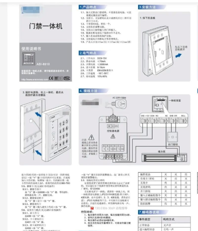 密钥怎么用,安全使用指南,避免常见错误 密钥怎么用,安全使用指南,避免常见错误