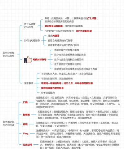 微信视频号怎么申请,操作步骤详解,新手避坑指南 微信视频号怎么申请,操作步骤详解,新手避坑指南