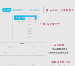 itunes怎么下载,常见问题,解决方向 itunes怎么下载,常见问题,解决方向