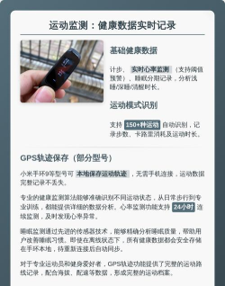 如何查找手环,快速定位技巧,解决丢失烦恼 如何查找手环,快速定位技巧,解决丢失烦恼