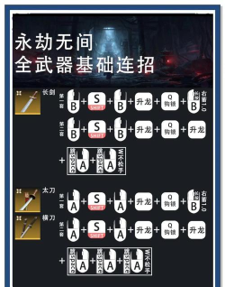 ps4怎么下载,游戏获取方式,新手操作指南 ps4怎么下载,游戏获取方式,新手操作指南