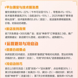 美团怎么入住,商家入驻流程,常见问题解答 美团怎么入住,商家入驻流程,常见问题解答