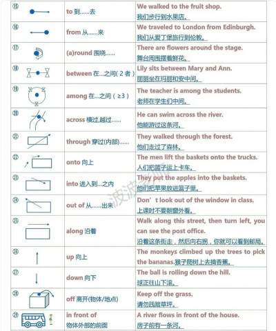 inside怎么读,发音技巧,常见误区 inside怎么读,发音技巧,常见误区