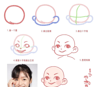 微信怎么自制表情包,简单几步,轻松搞定 微信怎么自制表情包,简单几步,轻松搞定