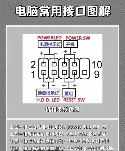 怎么查看主板型号,快速识别方法,新手也能搞定 怎么查看主板型号,快速识别方法,新手也能搞定