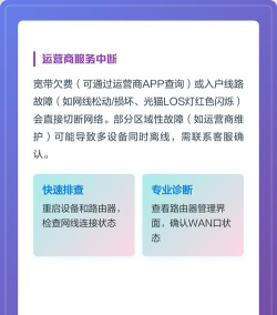 wifi无法连接怎么办,排查常见原因,快速恢复上网 wifi无法连接怎么办,排查常见原因,快速恢复上网