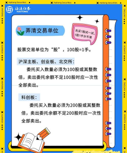 股票怎么下载,选择安全平台,掌握正确方法 股票怎么下载,选择安全平台,掌握正确方法