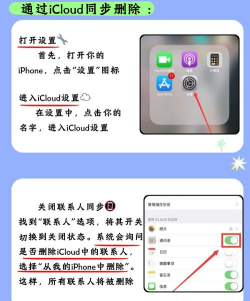 苹果联系人怎么删除,操作步骤详解,常见问题解答 苹果联系人怎么删除,操作步骤详解,常见问题解答