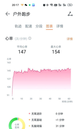 怎么看步数,掌握核心方法,轻松追踪健康数据 怎么看步数,掌握核心方法,轻松追踪健康数据