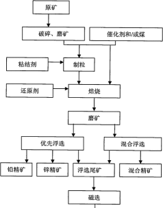 矿石如何开采,了解基本流程,掌握关键步骤 矿石如何开采,了解基本流程,掌握关键步骤