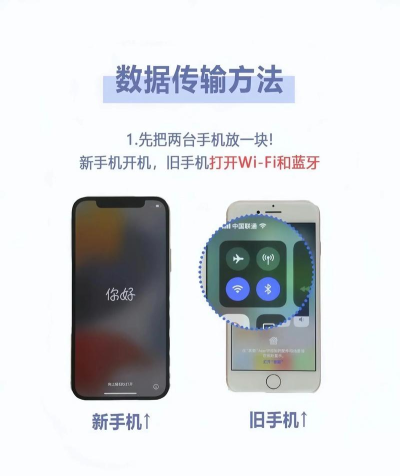 苹果数据怎么备份,防止丢失,轻松恢复 苹果数据怎么备份,防止丢失,轻松恢复