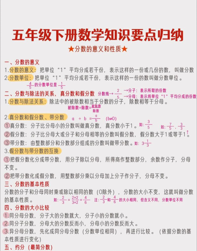 分数如何打,掌握基本规则,避免常见错误 分数如何打,掌握基本规则,避免常见错误
