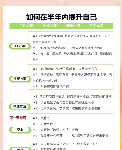 如何升级绊,提升角色实力,掌握核心技巧 如何升级绊,提升角色实力,掌握核心技巧