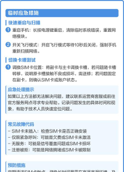 手机卡无服务怎么恢复,常见原因排查,快速解决步骤 手机卡无服务怎么恢复,常见原因排查,快速解决步骤