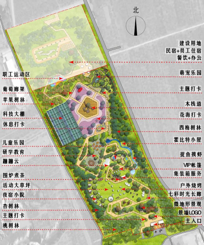 如何开农场,找准定位,做好规划 如何开农场,找准定位,做好规划