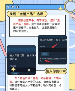 手机steam怎么激活cdk,操作步骤详解,常见问题解决 手机steam怎么激活cdk,操作步骤详解,常见问题解决