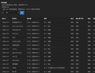 欧卡2怎么联机,多人玩法详解,新手必看指南 欧卡2怎么联机,多人玩法详解,新手必看指南