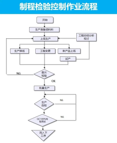 iso怎么安装,操作步骤详解,新手也能轻松搞定 iso怎么安装,操作步骤详解,新手也能轻松搞定