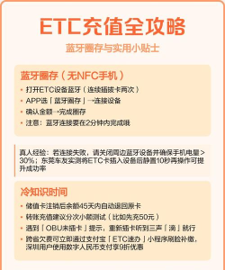 Etc 怎么充值,常见问题解答,操作步骤详解 Etc 怎么充值,常见问题解答,操作步骤详解