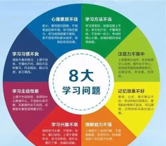 鲁班如何发育,快速提升经济,掌握核心输出 鲁班如何发育,快速提升经济,掌握核心输出