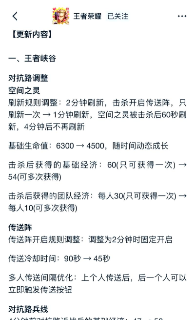 潘森怎么打,对线技巧,团战思路 潘森怎么打,对线技巧,团战思路