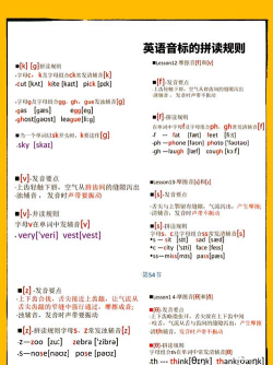 six怎么读,发音技巧,常见误区 six怎么读,发音技巧,常见误区