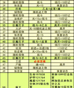 dnf怎么封装,操作步骤详解,新手避坑指南 dnf怎么封装,操作步骤详解,新手避坑指南