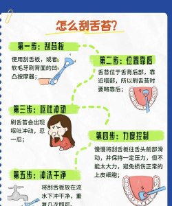 怎么刷舌苔,清洁更彻底,口气更清新 怎么刷舌苔,清洁更彻底,口气更清新