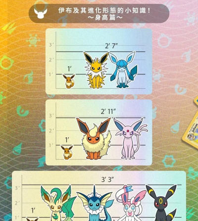 仙子伊布怎么进化,掌握关键条件,轻松完成进化 仙子伊布怎么进化,掌握关键条件,轻松完成进化