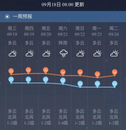 大风怎么画,抓住动态感觉,表现自然力量 大风怎么画,抓住动态感觉,表现自然力量