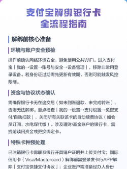 支付宝里的钱怎么转到银行卡,操作步骤详解,避免常见问题 支付宝里的钱怎么转到银行卡,操作步骤详解,避免常见问题