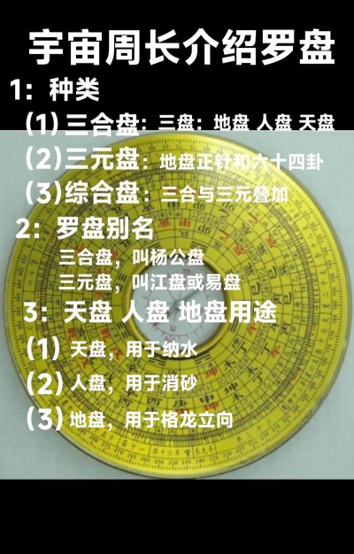 如何下罗盘,找准方向,避免常见误区 如何下罗盘,找准方向,避免常见误区