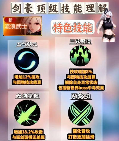 dnf怎么锻造,提升武器属性,掌握核心技巧 dnf怎么锻造,提升武器属性,掌握核心技巧