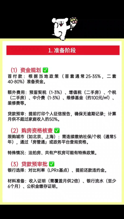 城堡如何买,了解购买流程,掌握关键要点 城堡如何买,了解购买流程,掌握关键要点
