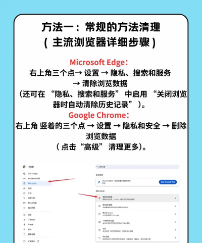 浏览器缓存怎么清除,提升浏览速度,解决网页加载问题 浏览器缓存怎么清除,提升浏览速度,解决网页加载问题