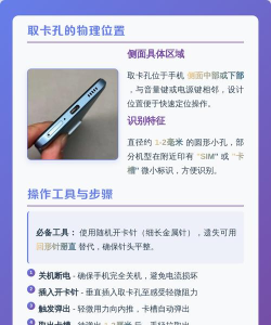 红米怎么插卡,新手必看,操作其实很简单 红米怎么插卡,新手必看,操作其实很简单
