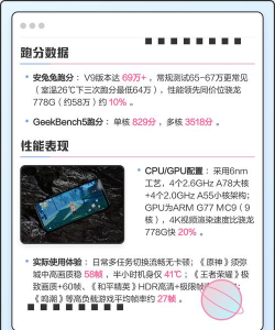 怎么看跑分,理解分数含义,避免被误导 怎么看跑分,理解分数含义,避免被误导