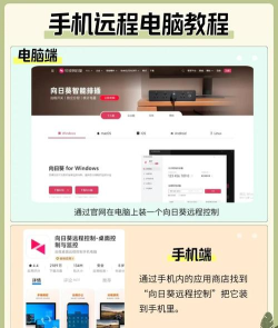 电脑怎么远程操控,掌握核心方法,轻松实现跨设备操作 电脑怎么远程操控,掌握核心方法,轻松实现跨设备操作