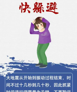 如何躲灾,常见疑问,解决方向 如何躲灾,常见疑问,解决方向
