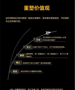 如何建立家族,明确核心目标,规划实施路径 如何建立家族,明确核心目标,规划实施路径