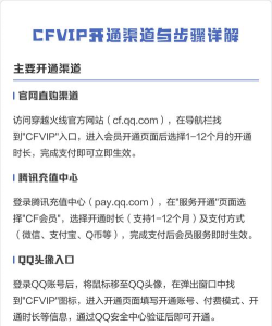 cf如何安装,下载渠道选择,安装步骤详解 cf如何安装,下载渠道选择,安装步骤详解