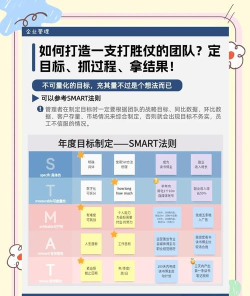 战队如何发展,提升团队实力,实现长期目标 战队如何发展,提升团队实力,实现长期目标