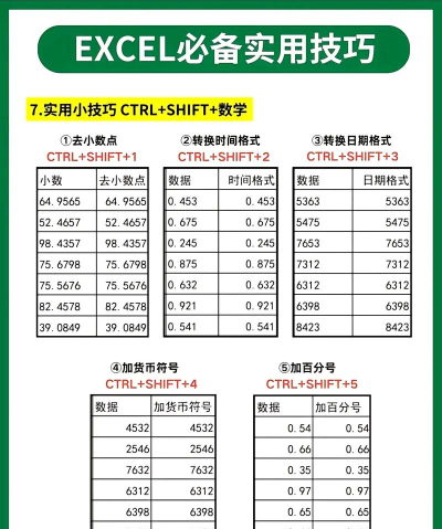 wps做表格怎么做表格,快速上手技巧,新手必看指南 wps做表格怎么做表格,快速上手技巧,新手必看指南