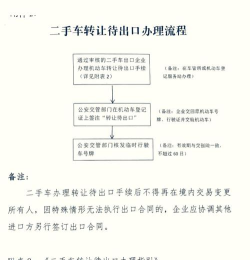 车库如何买卖,交易流程详解,避免常见陷阱 车库如何买卖,交易流程详解,避免常见陷阱