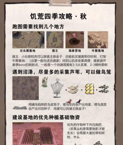 饥荒如何更新,手动自动方法,版本切换技巧 饥荒如何更新,手动自动方法,版本切换技巧