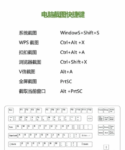 电脑wps怎么用,掌握核心功能,提升办公效率 电脑wps怎么用,掌握核心功能,提升办公效率